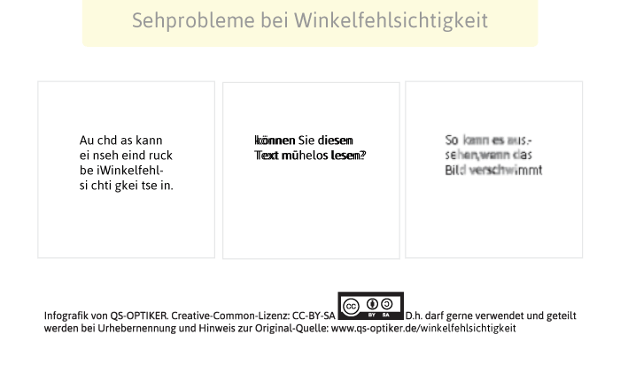 Sehprobleme bei Winkelfehlsichtigkeit